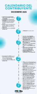 calendario del contribuyente diciembre