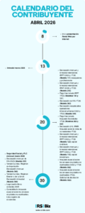 calendario del contribuyente abril 2026
