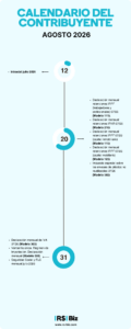  Infografía del calendario del contribuyente agosto 2026 con las principales fechas fiscales, laborales y modelos tributarios que deben presentar las empresas