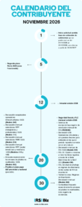 Calendario del Contribuyente Noviembre 2026